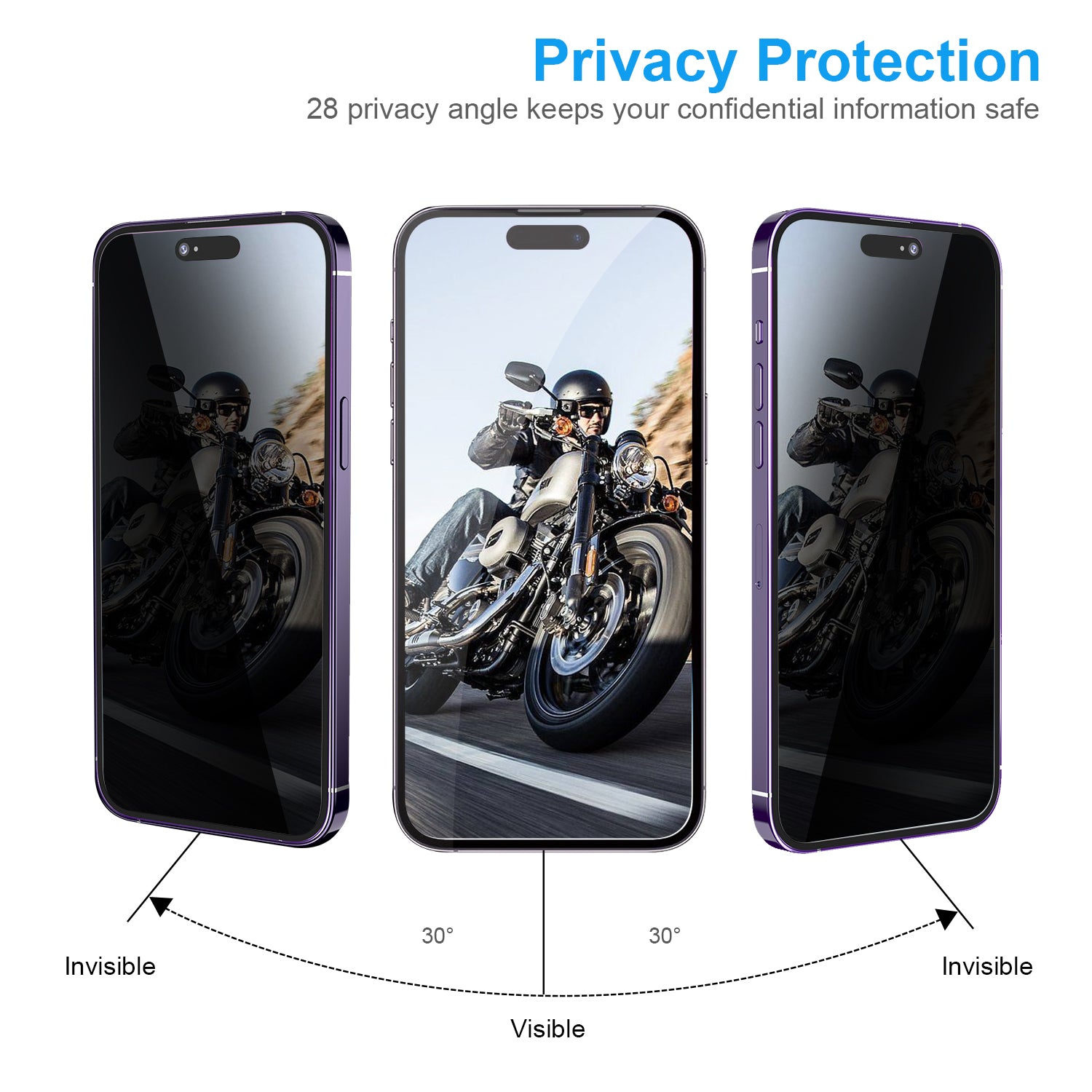 CASETORI® SAMPLE_HD CLEAR PRIVACY PROTECTION FOR IPHONE 16 PRO MAX| EDGE TO EDGE W. EASY INST. TOOL